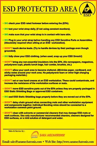 ANTI-STATIC (ESD) AWARENESS POSTERS