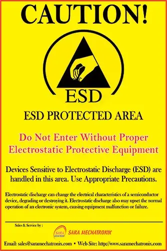ANTI-STATIC (ESD) AWARENESS POSTERS