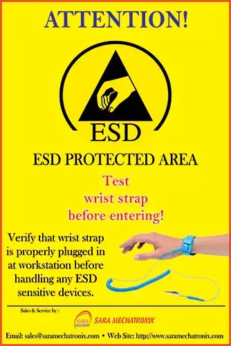 ANTI-STATIC (ESD) AWARENESS POSTERS