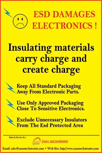 ANTI-STATIC (ESD) AWARENESS POSTERS