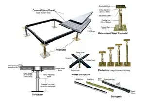 Antistatic ESD False Flooring or Raised Flooring Antistatic ESD False Flooring or Raised Flooring