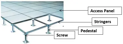 Antistatic ESD False Flooring or Raised Flooring Antistatic ESD False Flooring or Raised Flooring