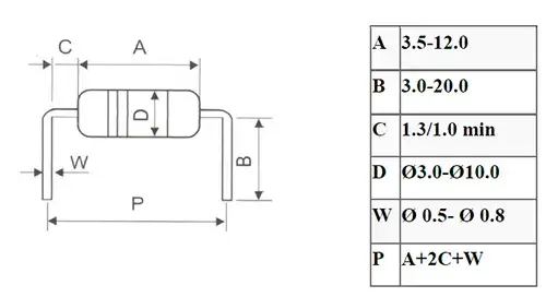 Automatic Cut and Bend Machine for Taped axials Drawing